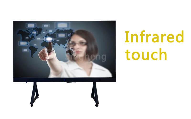 all in one conference led screen 2